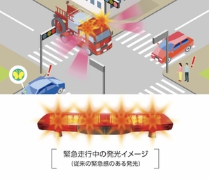 緊急走行中は緊張感のある発光